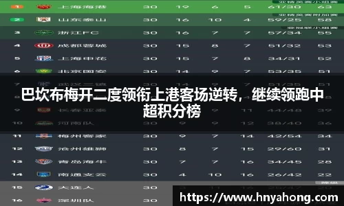巴坎布梅开二度领衔上港客场逆转，继续领跑中超积分榜