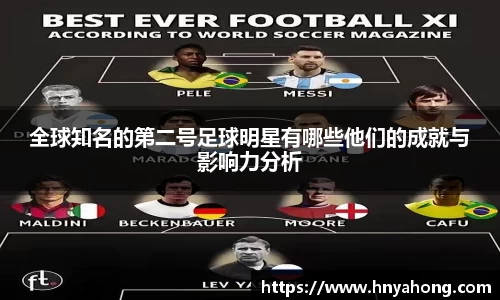 全球知名的第二号足球明星有哪些他们的成就与影响力分析