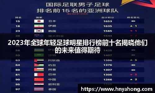2023年全球年轻足球明星排行榜前十名揭晓他们的未来值得期待