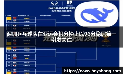 深圳乒乓球队在亚运会积分榜上以96分稳居第一引发关注